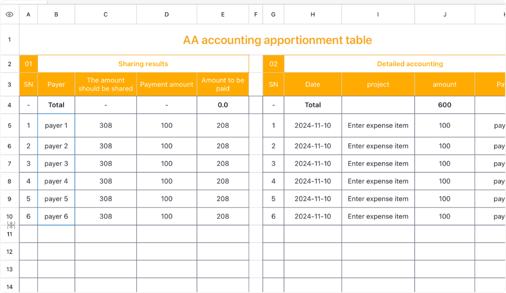 AA accounting apportionment table